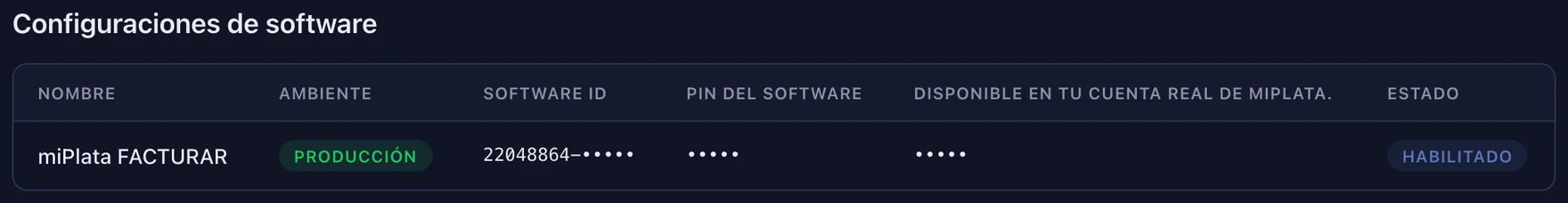 Configuración DIAN → Software: el software propio registrado a nombre del NIT, con su Software ID y el ambiente de producción
