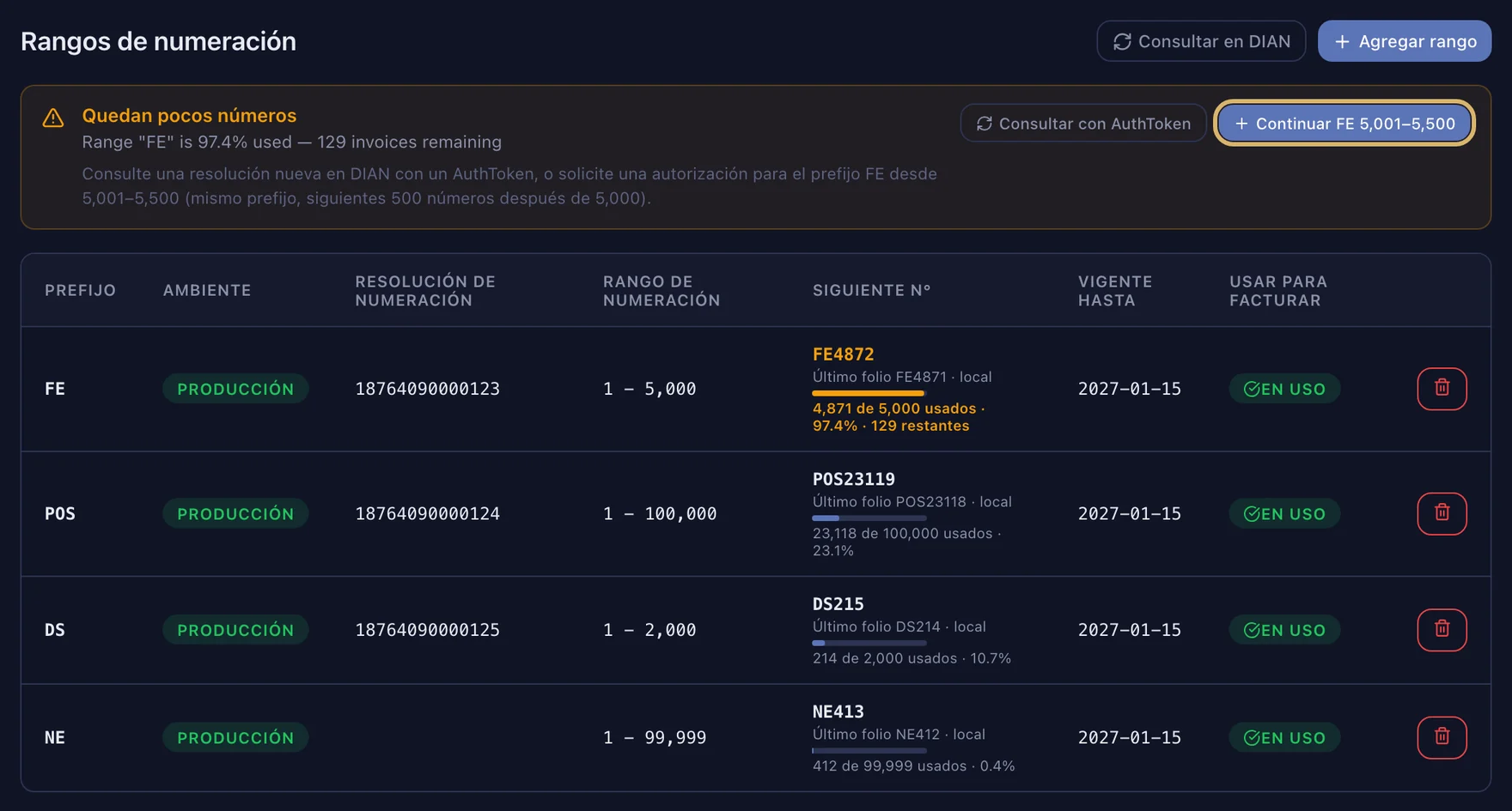 Configuración DIAN → Rangos en miPlata FACTURAR, con el aviso de que la resolución vence pronto